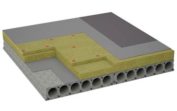 considerations of Peggs Green flat roofing insulation